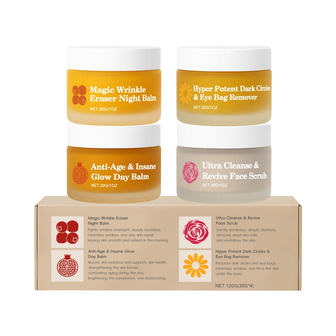 Multi-effect Skin Rejuvenation Repair Set